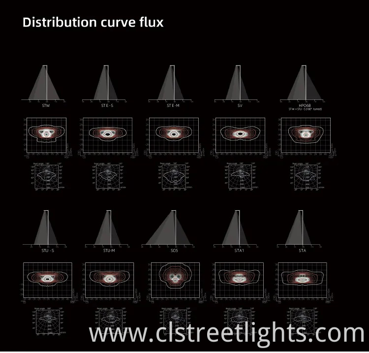 Outdoor Waterproof Integrated All in Two 100W 200W 300W 500W Solar Street Light with Solar Panel for Street